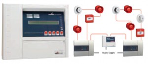 Fire alarm systems (3)